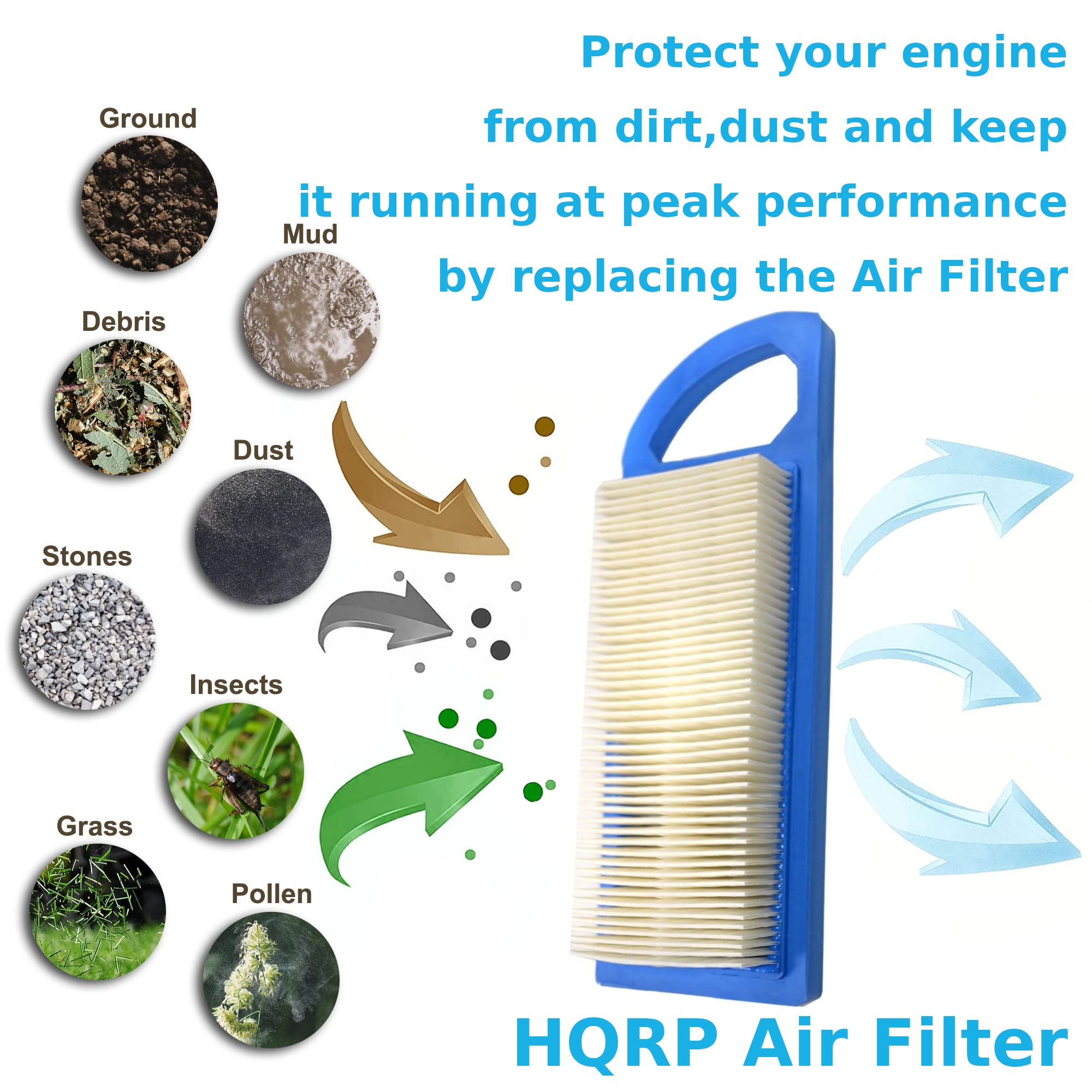 HQRP Air Filter compatible with Bolens 13AM761F065 13AM761F265 13AM762F065 13AM762F265 13AM762F765 Riding Mower Models, Part 795115 Replacement