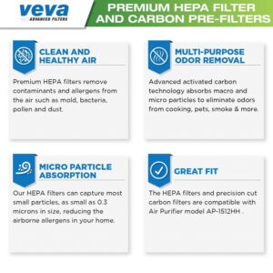 VEVA HEPA Filters Compatible with Coway Airmega AP-1512HH - 2 Pack HEPA Air Purifier Filters with 8 Charcoal Pre-Filters compatible with Coway Airmega 200M Air Purifier