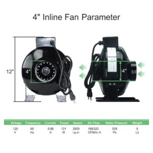 TopoLite 4" Inline Fan Carbon Air Filter Ducting Combo for Grow Tent Exhanst Kit and Hydroponic Indoor Plants Growing System