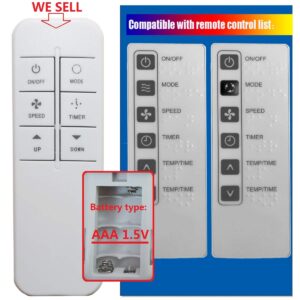 RCECAOSHAN Replacement for Haier Air Conditioner Remote Control 0010401358A Works for ESA408K-E ESA408K-L ESA408K-T ESA408M ESA408M-L ESA408M-T ESA410J ESA410J-E ESA410J-L ESA410J-T ESA410K ESA410K-E