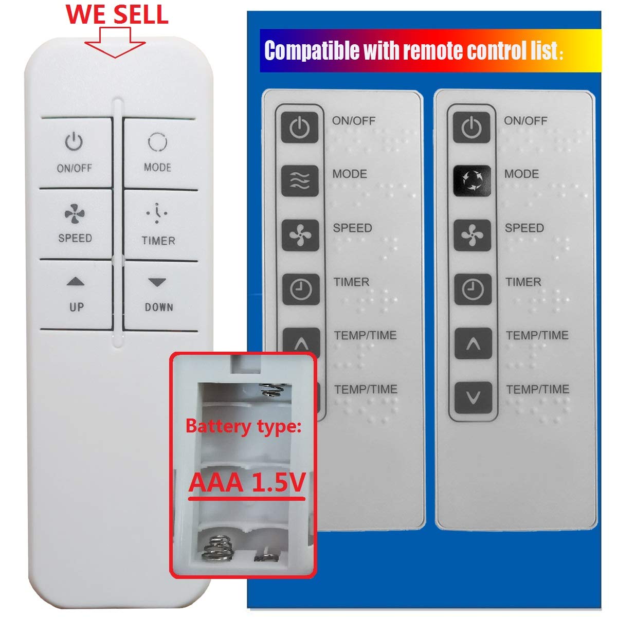 RCECAOSHAN Replacement for Haier Air Conditioner Remote Control 0010401358A Works for ESA408K-E ESA408K-L ESA408K-T ESA408M ESA408M-L ESA408M-T ESA410J ESA410J-E ESA410J-L ESA410J-T ESA410K ESA410K-E