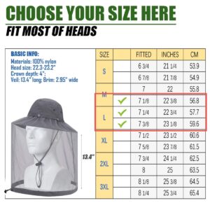 USHAKE Head Net Hat, Safari Hat Sun Hat Bucket Hat with Hidden Net Mesh Grey