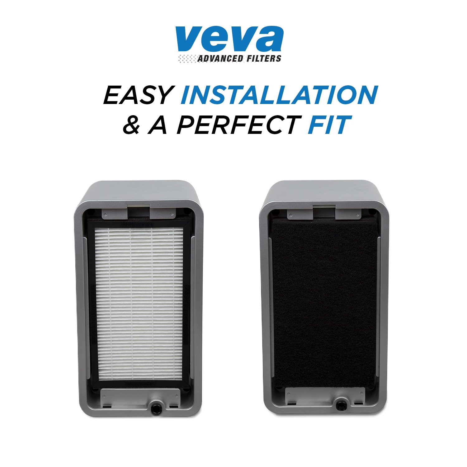 VEVA Premium 2 HEPA Filters and 6 Pack of Pre-Filters compatible with Air Purifier Models AC4100/AC4150BLCA and Replacement FLT4100 Filter E