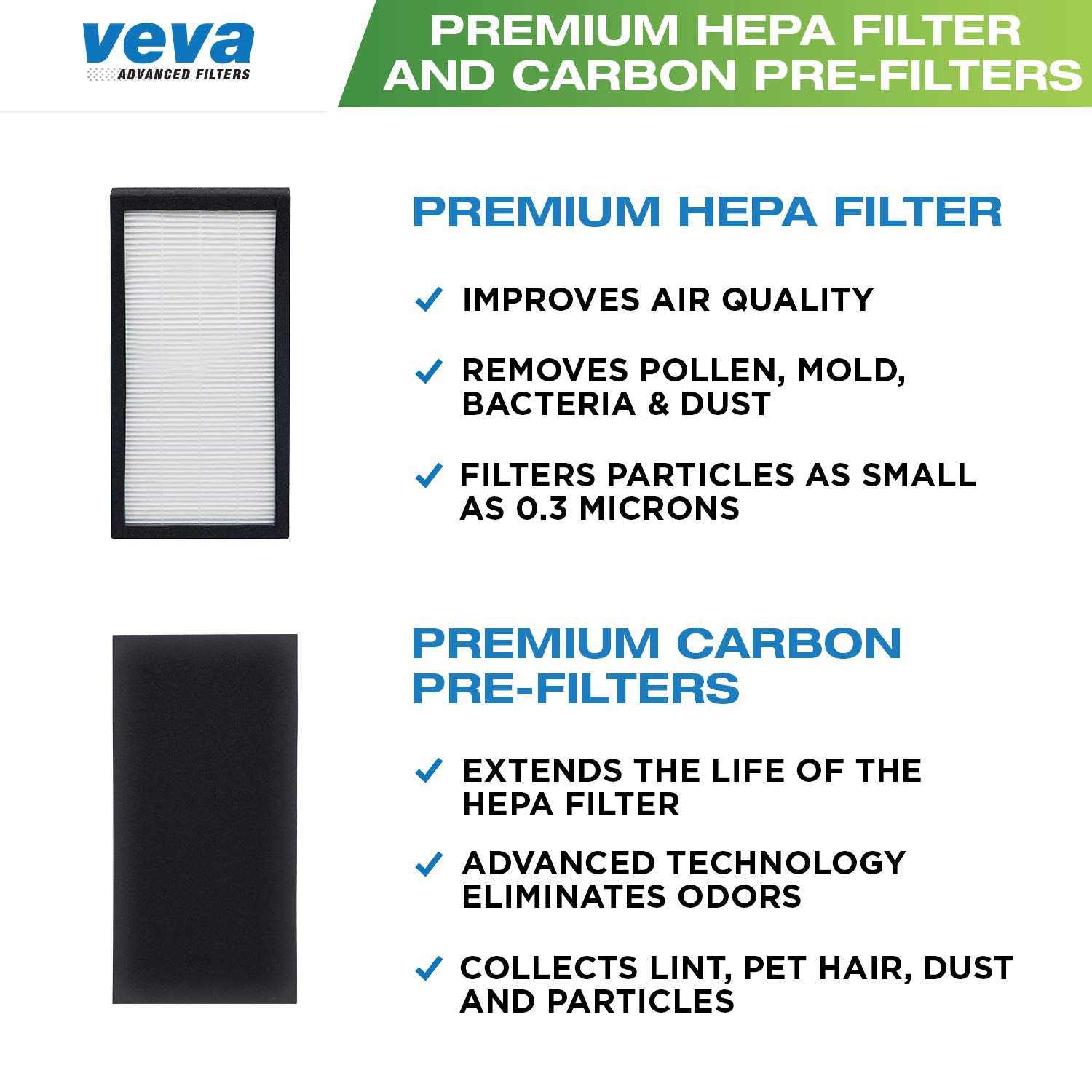 VEVA Premium 2 HEPA Filters and 6 Pack of Pre-Filters compatible with Air Purifier Models AC4100/AC4150BLCA and Replacement FLT4100 Filter E