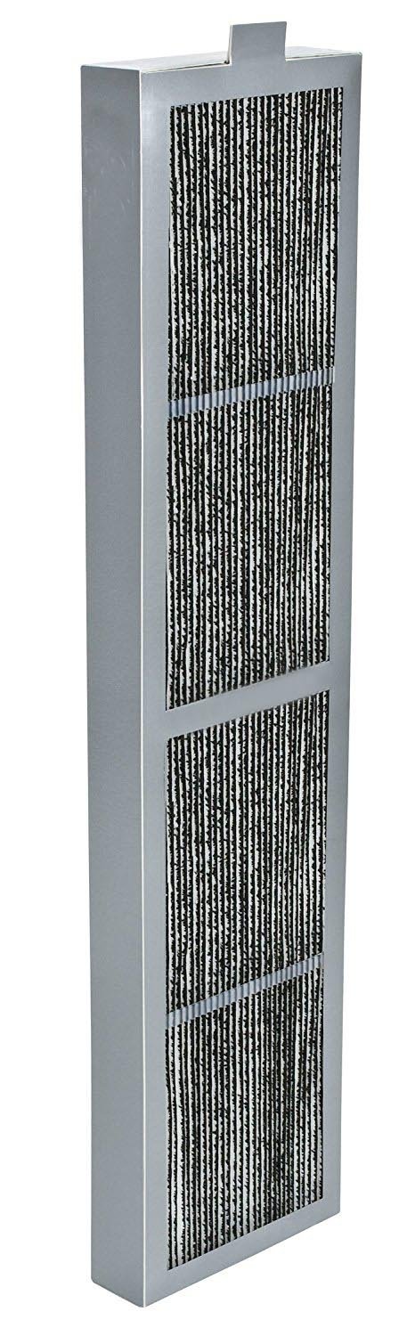 Nispira Replacement HEPA Air Filter Compatible with Hunter Part 30973/30918. Fits Total Air Sanitizer Model 30890 30891 30892 30895 30405-1 pk