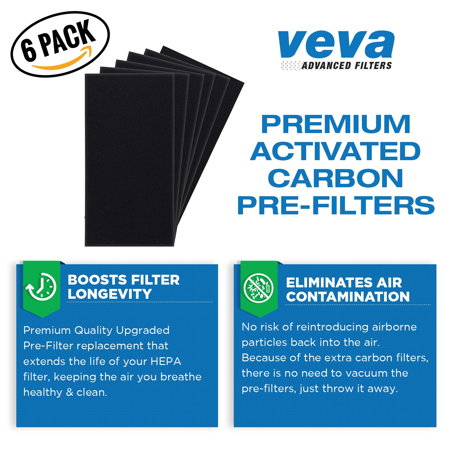 VEVA Premium 2 HEPA Filters and 6 Pack of Pre-Filters compatible with Air Purifier Models AC4100/AC4150BLCA and Replacement FLT4100 Filter E