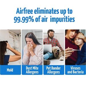 Airfree Tulip Filterless Air Purifier for Bacteria, Viruses, Mold and allergens Requires No Filter, Fan, or Humidifier - Small, White