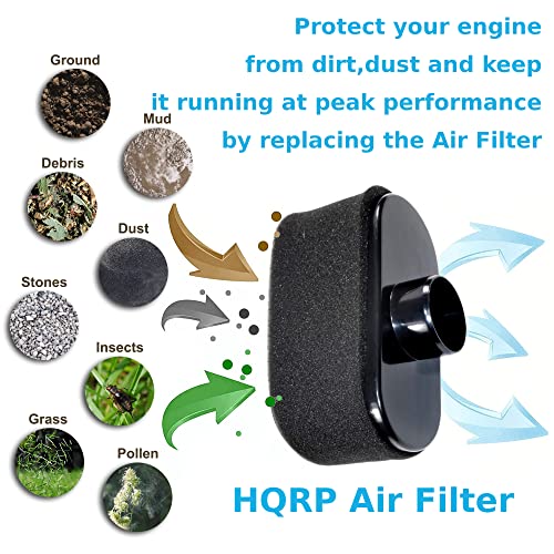 HQRP Filter Cartridge Compatible with Toro Z4235 Z5035 SS4260 MX4260 SS5000 SS5060 MX5060 TimeCutter Zero Turn Mower