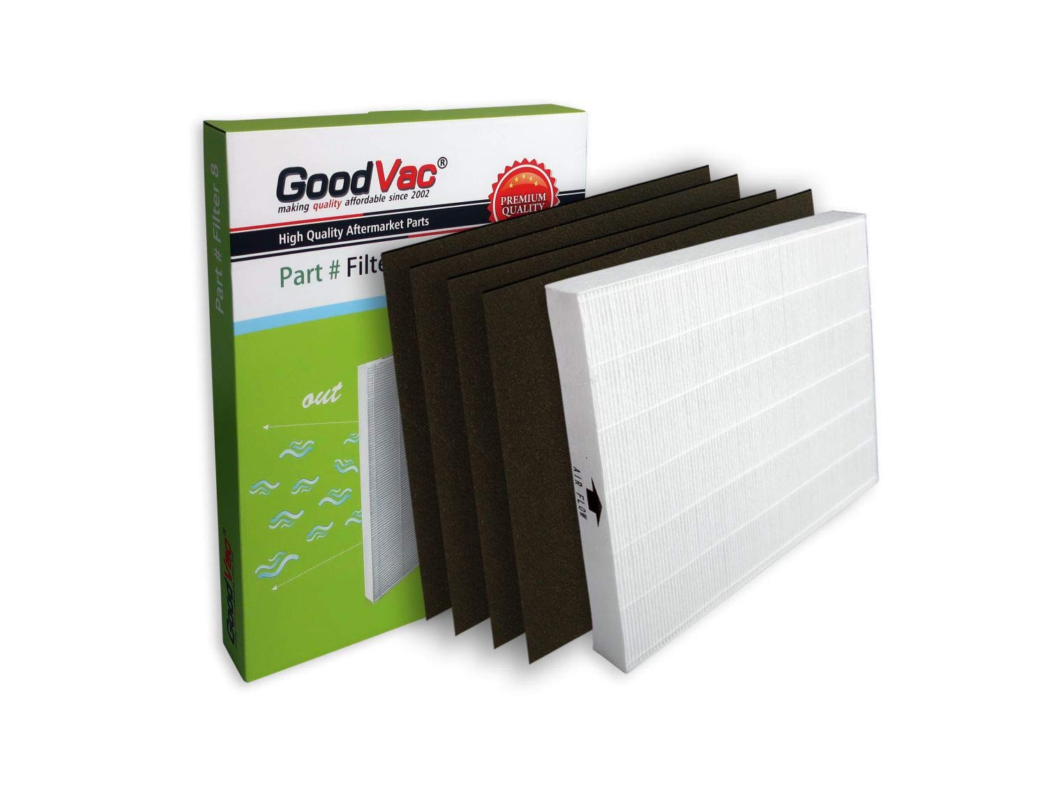 GOODVAC 1 HEPA + 4 Carbon Filters. Replaces Winix 115115 filter pack. Size 21. Fits Plasma Wave 5300, 5500, 6300, 5000, 5000b, 5300, 5300-2, 5500, 6300, 6300-2 & 9000, AM90 by GoodVac