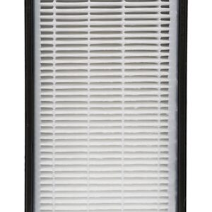 Filter-Monster – Replacement HEPA Filters, 2 Pack – Compatible with Honeywell HRF-H2 Filter H for HPA060, HPA160, HPA050, HPA150, HHT055, HHT155 Air Purifiers