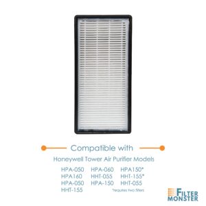 Filter-Monster – Replacement HEPA Filters, 2 Pack – Compatible with Honeywell HRF-H2 Filter H for HPA060, HPA160, HPA050, HPA150, HHT055, HHT155 Air Purifiers