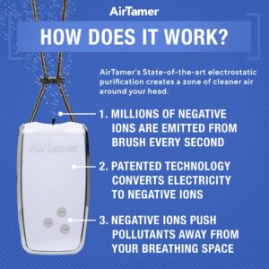 AirTamer A320W Rechargeable Personal Air Purifier, Proven Performance, Virus and Pollutant Tested*, White with Leather Travel Case