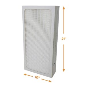 Filter-Monster Replacement Filter Compatible with Blueair 400 Series Particle Filter; for Classic Air Purifier Models 402, 403, 405, 410, 450E, 455EB, 480i