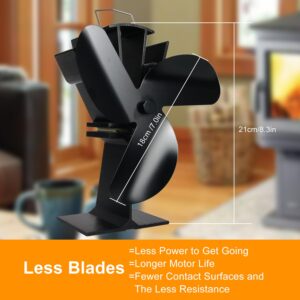 Tomersun 3 Blades Heat Powered Stove Fan for Wood/Log Burner/Fireplace