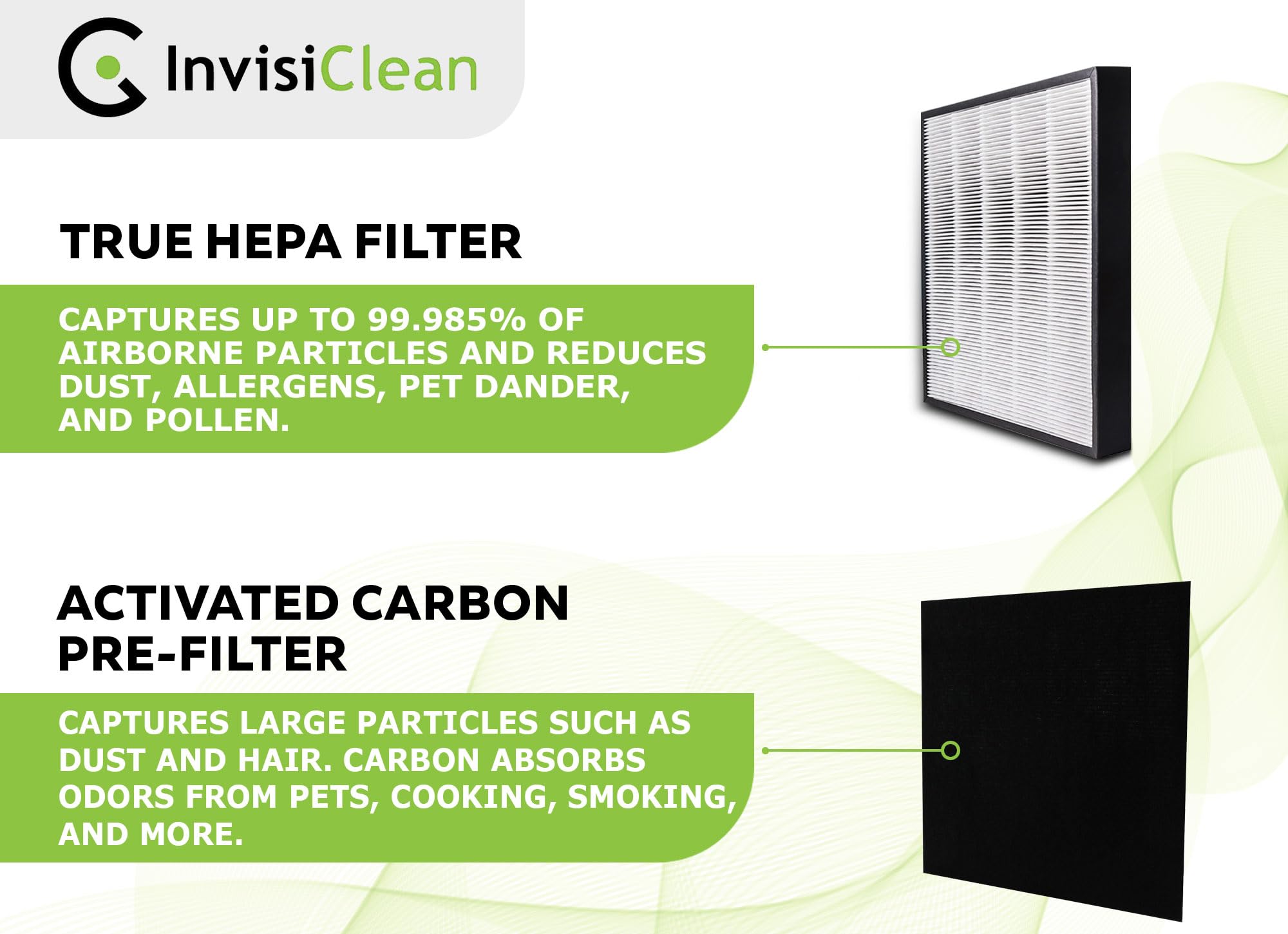 InvisiClean True Hepa Replacement Filter with Activated Carbon Prefilter - Compatible with InvisiClean Aura IC-5018 and Sensa IC-5120 Air Purifiers