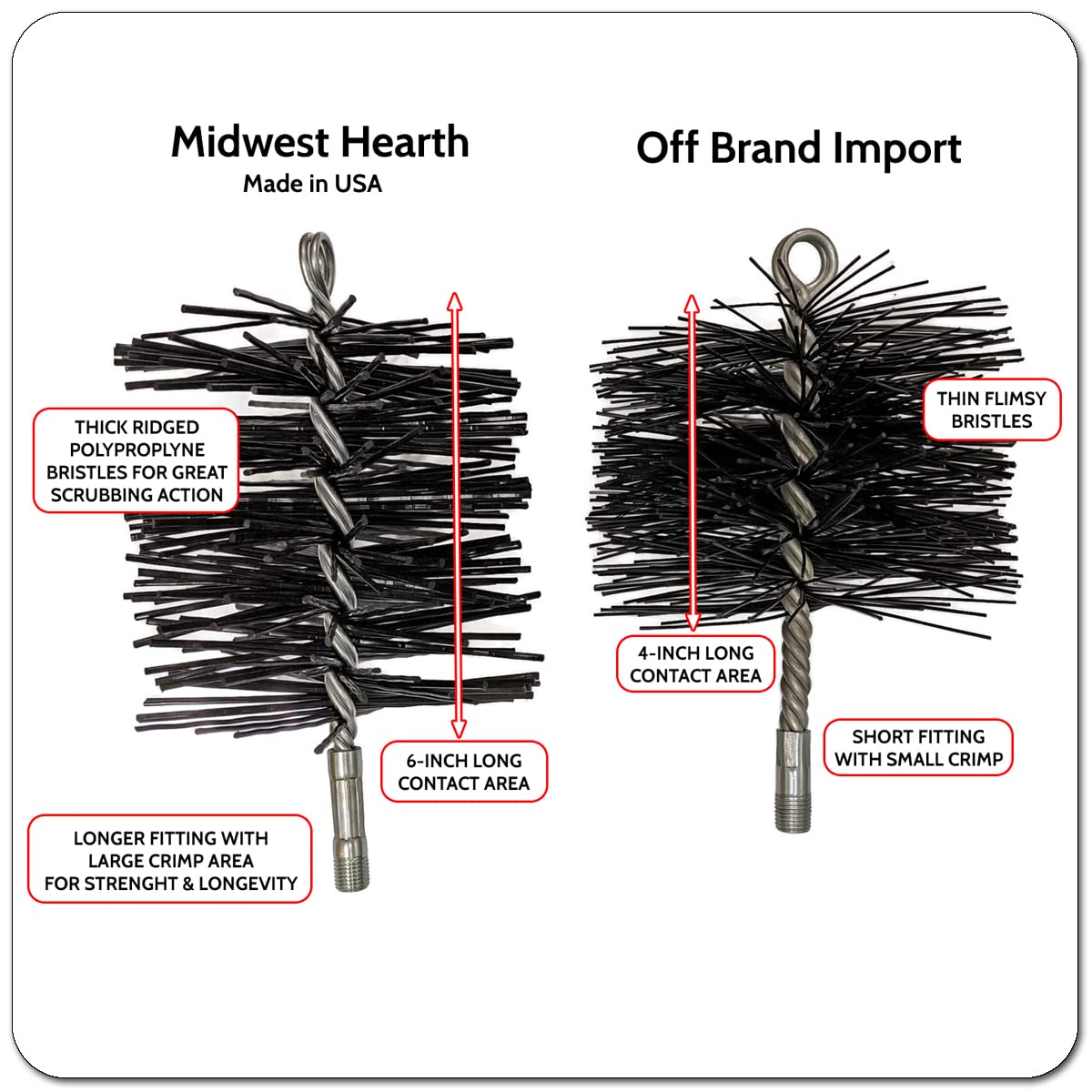 Midwest Hearth Poly Chimney Cleaning Brush (6-Inch Round)