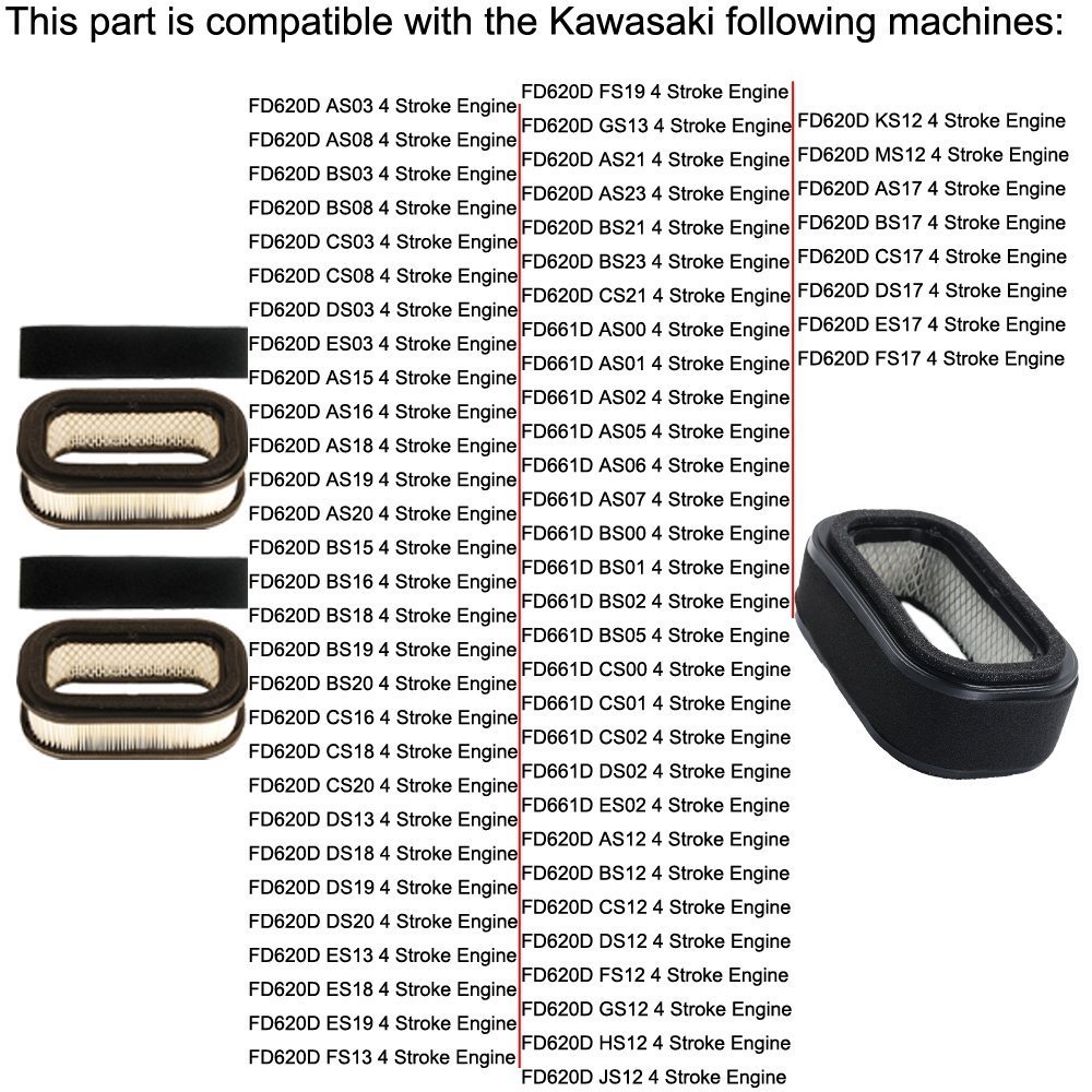 SaferCCTV Air Filter Combo Compatible with John Deere 425 455 1800 2353 2500 A B E 2653, Compatible with Kawasaki FD620D FD661D, Compatible with John Deere MIU11376 M76076 M117254