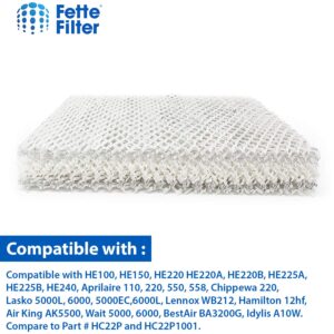 Fette Filter 2 Pack Whole House Humidifier Replacement Pads Compatible with Honeywell HC22P Also Compatible with Aprilaire Water Panel 10 Models 110 220 500 550 558 Humidifier