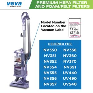 VEVA Advanced NV350 Air Purifier Filter Replacements (6-Pack) - Premium Activated Carbon Pre-Filters Compatible with Shark NV358, Honeywell HPA200, and 853460008013 Vacuum Models