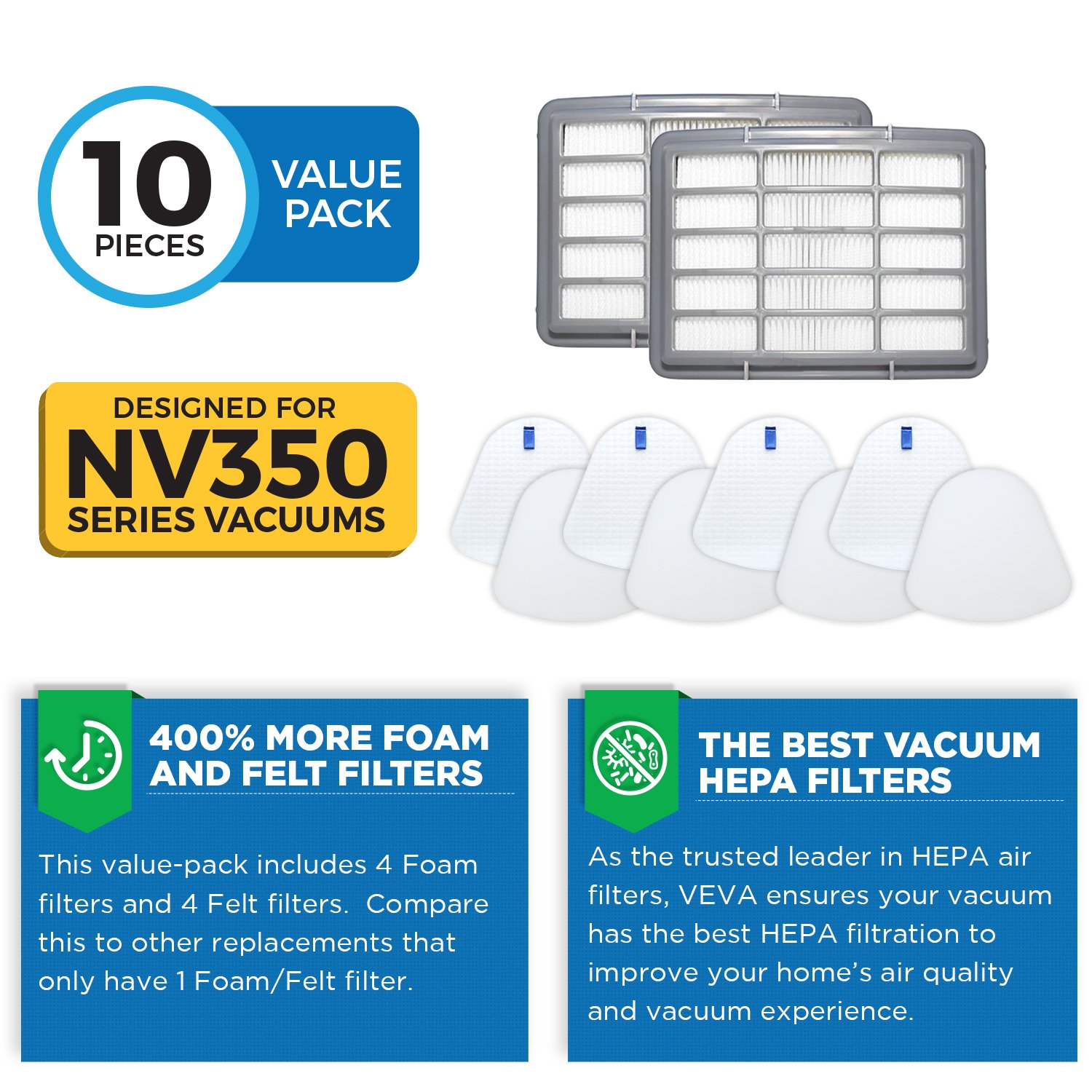 VEVA Advanced NV350 Air Purifier Filter Replacements (6-Pack) - Premium Activated Carbon Pre-Filters Compatible with Shark NV358, Honeywell HPA200, and 853460008013 Vacuum Models