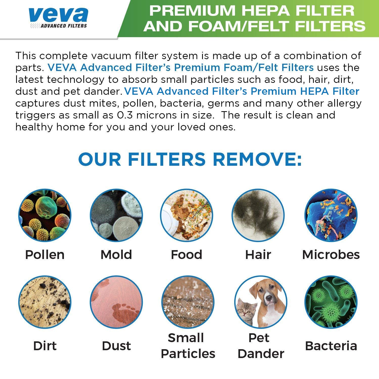 VEVA Advanced NV350 Air Purifier Filter Replacements (6-Pack) - Premium Activated Carbon Pre-Filters Compatible with Shark NV358, Honeywell HPA200, and 853460008013 Vacuum Models