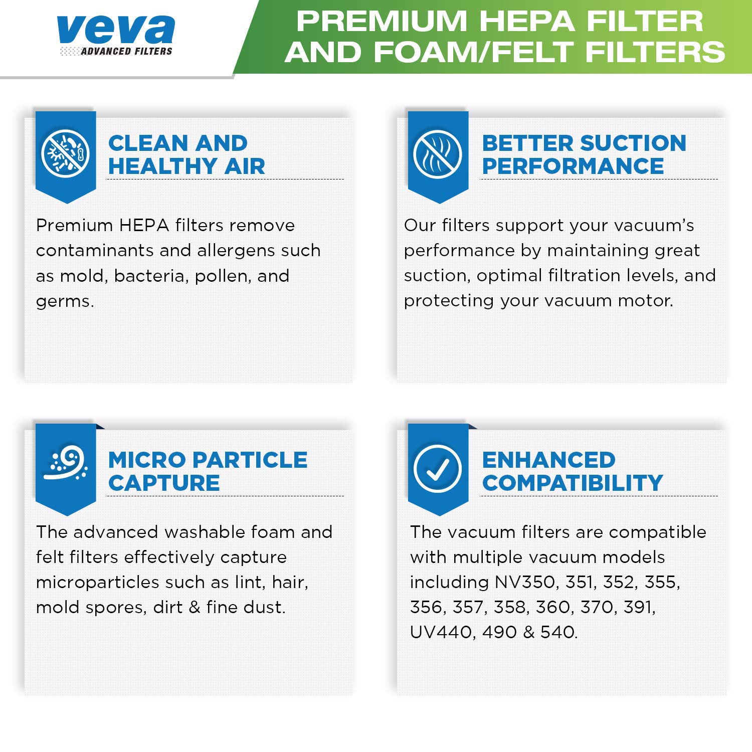 VEVA Advanced NV350 Air Purifier Filter Replacements (6-Pack) - Premium Activated Carbon Pre-Filters Compatible with Shark NV358, Honeywell HPA200, and 853460008013 Vacuum Models