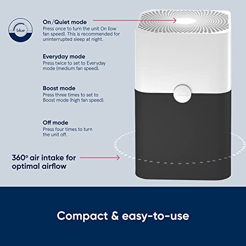 BLUEAIR Air Purifier (2-pack) for Home Large Room up to 2,592sqft in 60 min, HEPASilent, Wildfire, Removes Particles like Smoke Allergens Dust Mold Pet Hair Odor Bacteria, Blue 211+, Gray