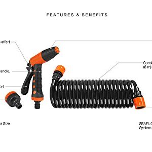 SEAFLO 20' Hosecoil Washdown System for RV, Boat, Garden Water Pump