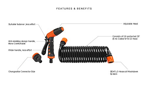 SEAFLO 20' Hosecoil Washdown System for RV, Boat, Garden Water Pump