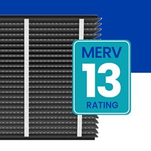 AprilAire 513CBN Replacement Filter for AprilAire Whole House Air Purifiers - MERV 13 with Carbon, Healthy Home Allergy + Odor Reduction, 31x28x4 Air Filter (Pack of 1)