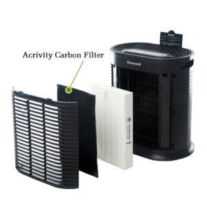 I clean for Honeywell Filter A HRF-AP1 Air Purifiers,2 Pack Carbon Air Purifier Pre-Filter Compatible with Part # 38002, HPA100,200,300 Series Consoles Air Purifiers