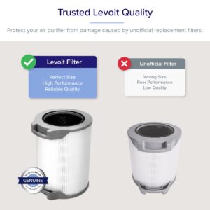 LEVOIT LV-H134 Air Purifier Replacement Filter, High-Efficiency Activated Carbon Filters Set, LV-H134-RF, 1 Pack, White