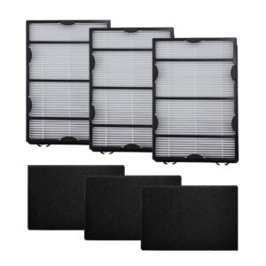 3 Pack Hapf600 Replacement Filters Kit fit for Holmes HAP615 HAP625 HAP650 Hapf600 filter B (Hapf600 Replacement Filters, Air Purifier Parts & Accessories)