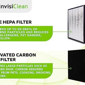 InvisiClean Claro True HEPA Replacement Filter with Prefilter - Genuine Filter for InvisiClean Claro Air Purifier IC-4524