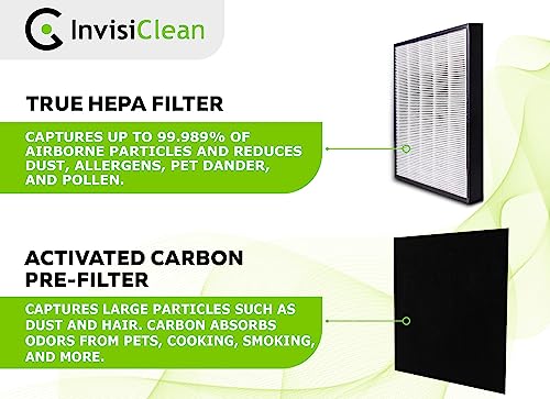 InvisiClean Claro True HEPA Replacement Filter with Prefilter - Genuine Filter for InvisiClean Claro Air Purifier IC-4524