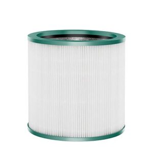 tp01 tp02 filter replacement compatible with dyson pure cool link tp01 tp02 tp03 am11, dyson bp01 tower purifier, part no 968126-03, pack of 1