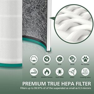 TP01 TP02 Filter Replacement Compatible with Dyson Pure Cool Link TP01 TP02 TP03 AM11, Dyson BP01 Tower Purifier, Part no 968126-03, Pack of 1