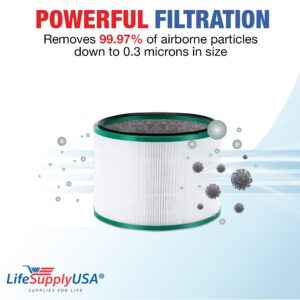 LifeSupplyUSA Replacement HEPA Filter for Dyson 2nd Generation Desk Air Purifiers Pure Cool Link Desk, Pure Hot+Cool Link Hot Cool Purifiers