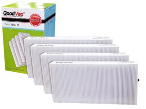 goodvac hepa filter to replace honeywell part hrf201b, filter u and to fit hht270 hht290 hepa clean air purifiers (4)