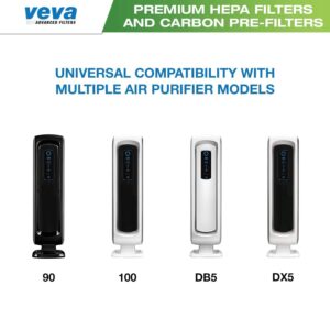 VEVA Premium 2 HEPA Filter with 8 Activated Carbon Pre Filters Compatible with Fellowes AeraMax Air Purifier 90, 100, 90/100, DX5 & DB5 9287001 9324001