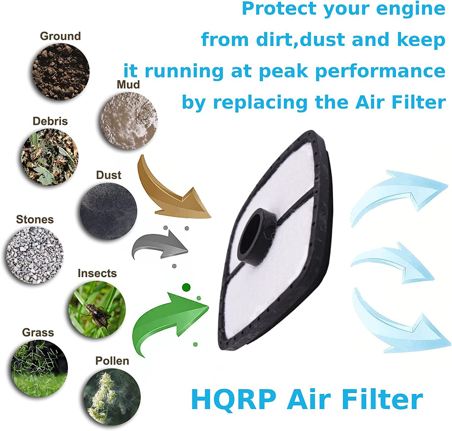 HQRP 2-Pack Filter compatible with Echo ES-210 ES-211 ES-250 ES-252 ES-2000 ES-2100 ES-2400 Chipper Shredder, compatible with Echo EDR-260 Engine Drill