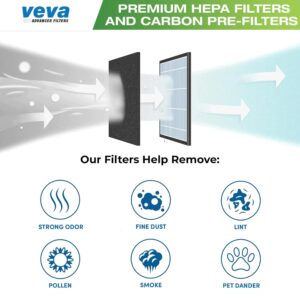 VEVA Premium 2 HEPA Filter with 8 Activated Carbon Pre Filters Compatible with Fellowes AeraMax Air Purifier 90, 100, 90/100, DX5 & DB5 9287001 9324001