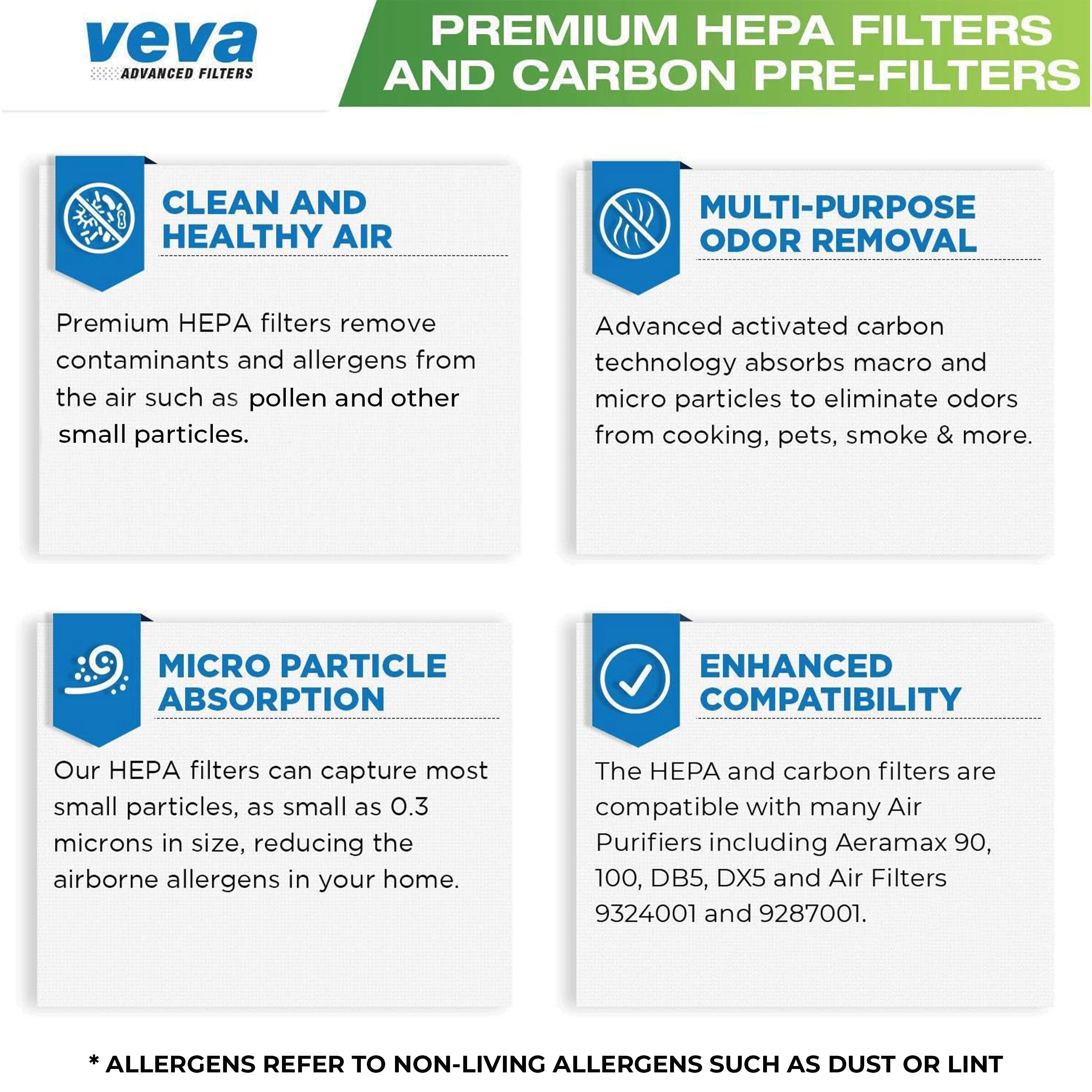 VEVA Premium 2 HEPA Filter with 8 Activated Carbon Pre Filters Compatible with Fellowes AeraMax Air Purifier 90, 100, 90/100, DX5 & DB5 9287001 9324001