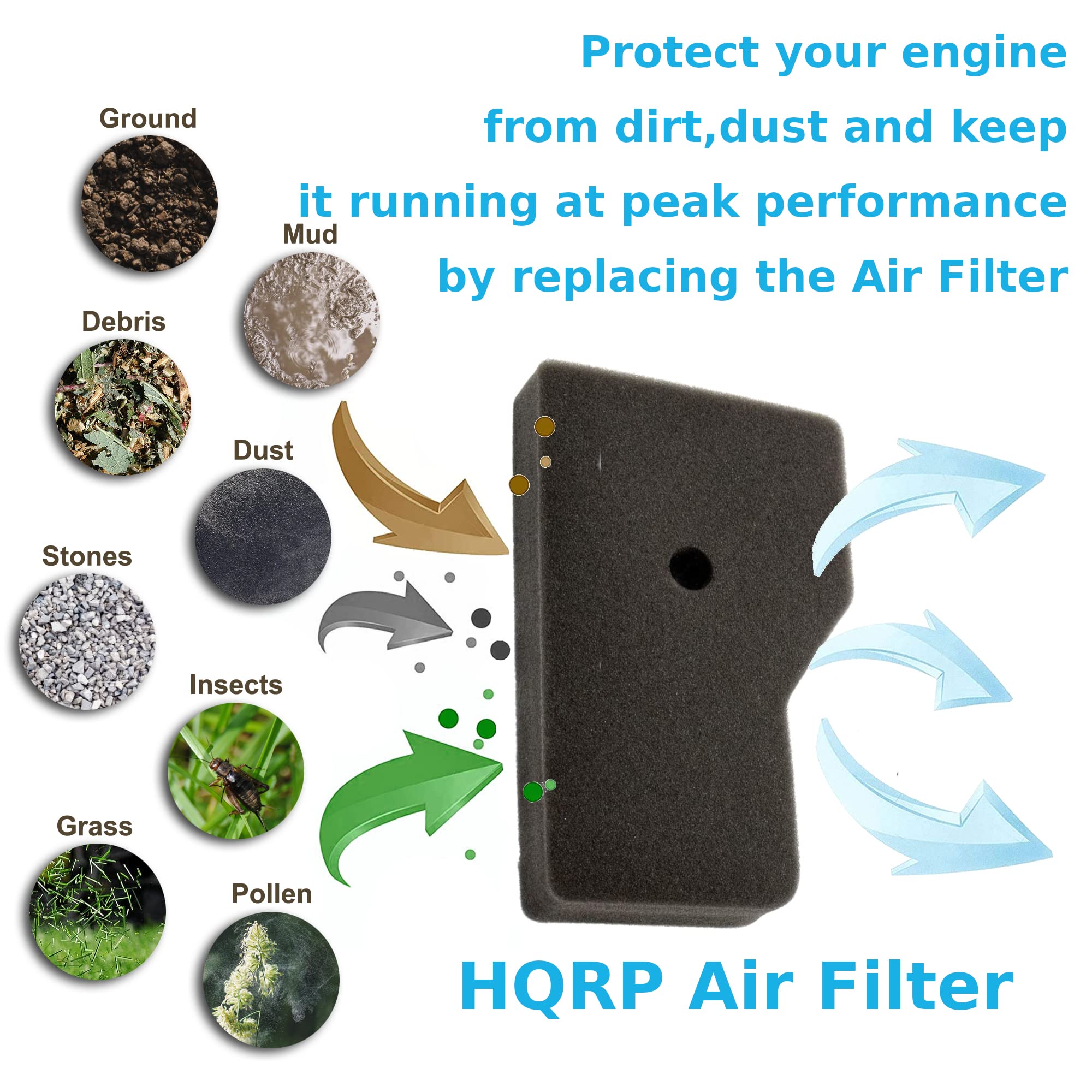 HQRP Cleaner Element & Outer Filter compatible with Honda EB2000i, EB2000iT1, EU2000i, EU2000iT1, EU2000iK1 Generators, Parts 17211-Z07-000 17218-Z07-000 Replacement