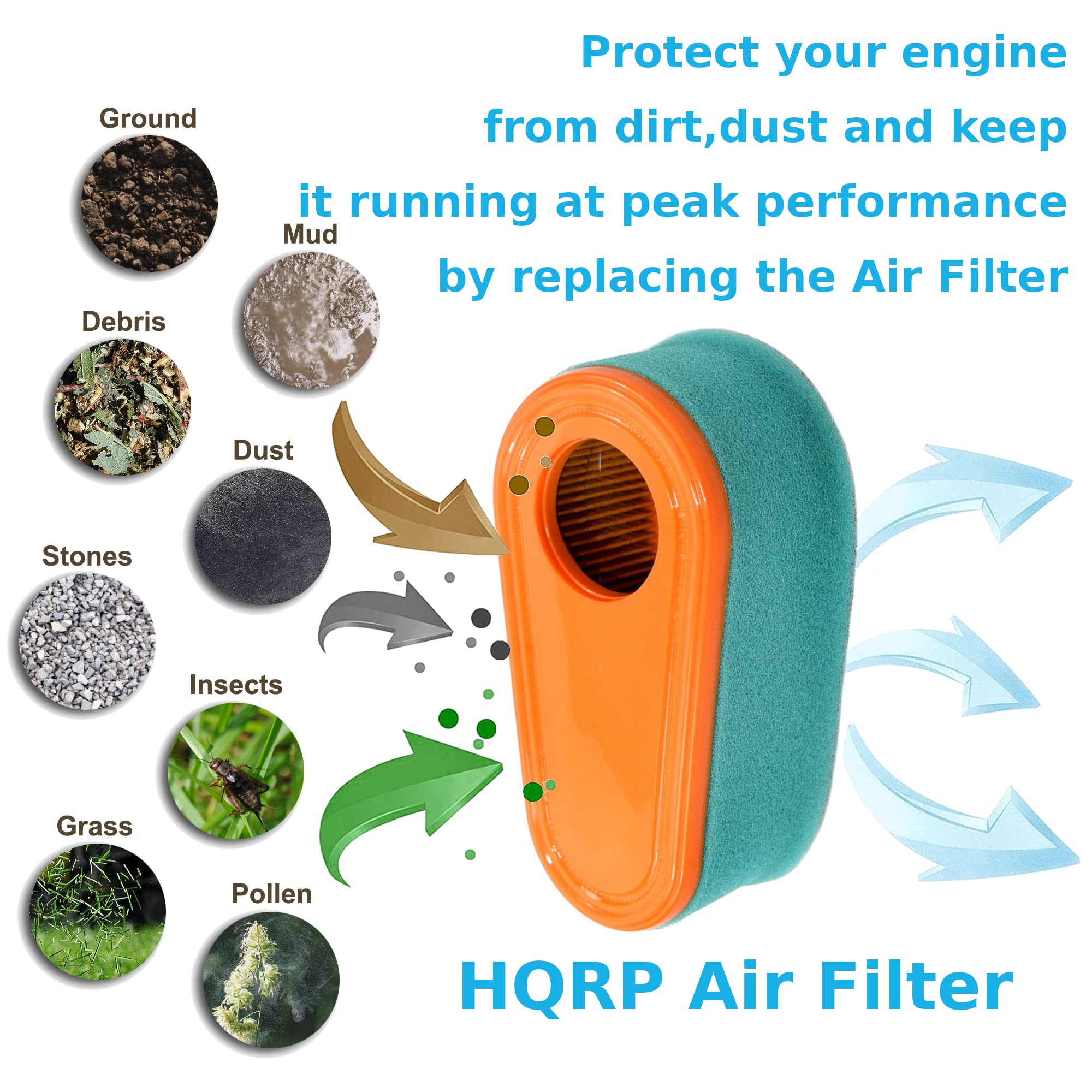 HQRP Filter Cartridge & Pre-Cleaner Compatible with Cub Cadet CC46ES, CC999ES, SC500E+, SC500EZ+ Walk-Behind Mower