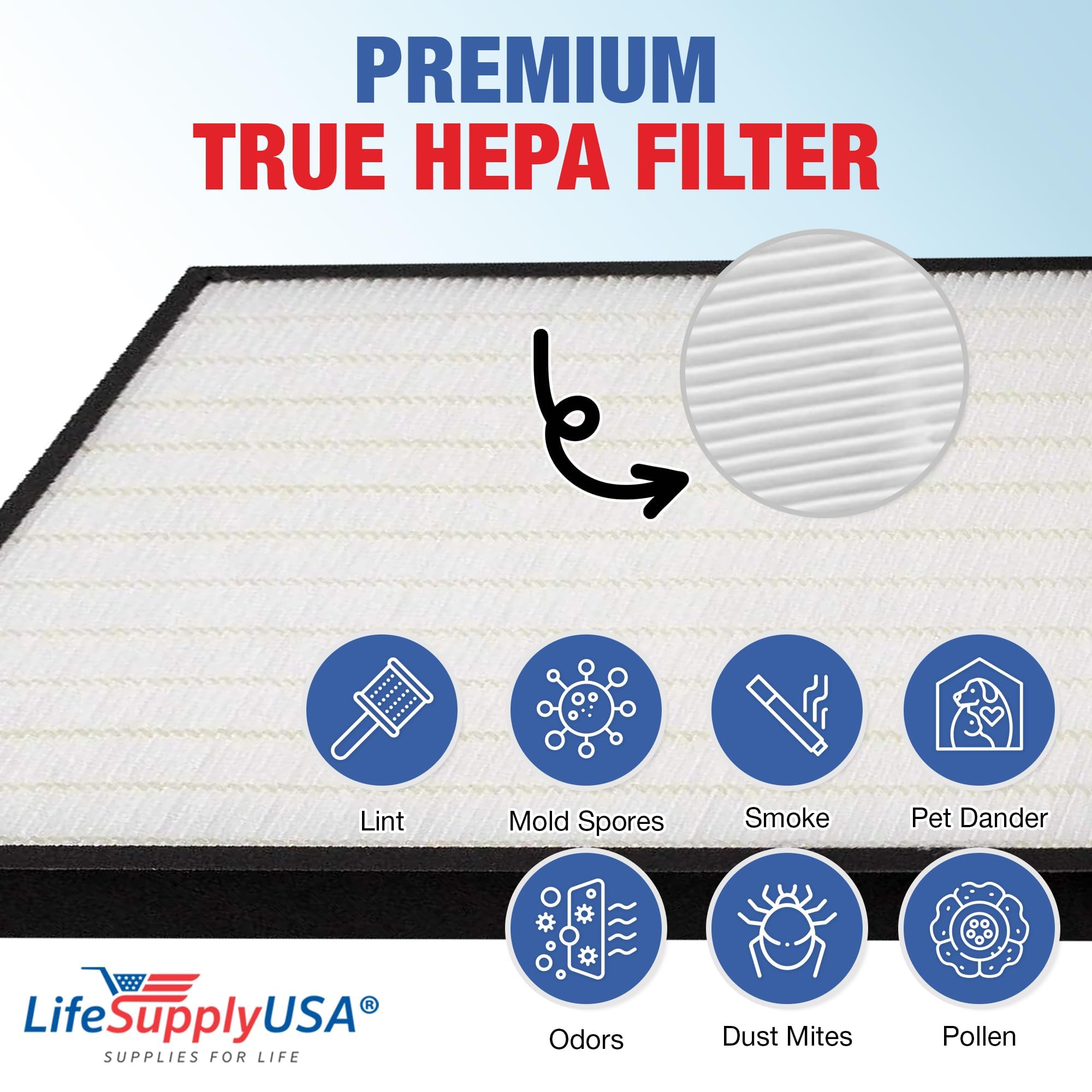 LifeSupplyUSA HEPA Filter Replacement for Envion AllergyPro AP350 Air Purifier Allergy Pro AP 350 will not work with Whirlpool AP350.