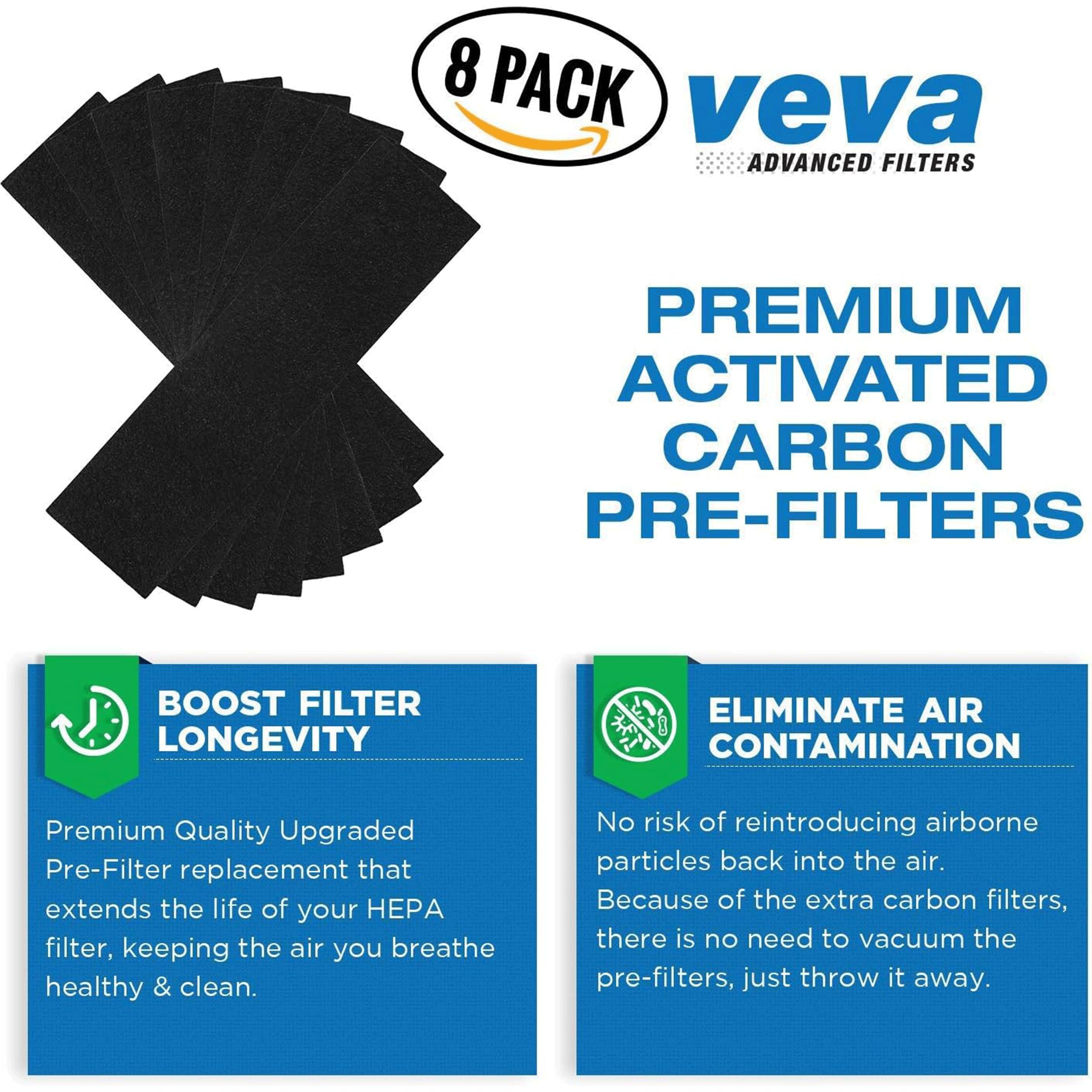 VEVA Premium 2 HEPA Filter with 8 Activated Carbon Pre Filters Compatible with Fellowes AeraMax Air Purifier 90, 100, 90/100, DX5 & DB5 9287001 9324001