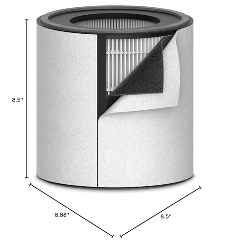 TruSens DuPont Standard HEPA Replacement Filter for Z-3000 TruSens Air Purifier (Large)