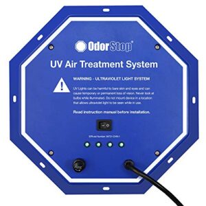 OdorStop OS144PRO UV Air Purifier 144W System with Energy Saving Airflow Sensor