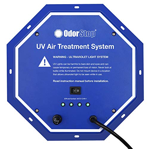 OdorStop OS144PRO UV Air Purifier 144W System with Energy Saving Airflow Sensor